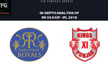 TFG Fantasy Sports: Stats & Facts for Rajasthan Royals v Kings XI Punjab IPL T20