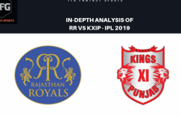 TFG Fantasy Sports: Stats & Facts in Hindi for Rajasthan Royals v Kings XI Punjab IPL T20