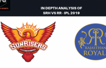 TFG Fantasy Sports: Stats & Facts in Hindi for Sunrisers Hyderabad v Rajasthan Royals