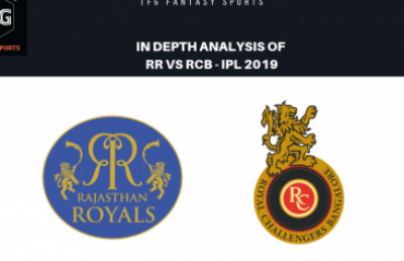 TFG Fantasy Sports: Stats, Facts & Team in Hindi for Rajasthan Royals v Royal Challengers Bangalore